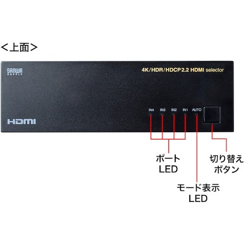 SANWA 4K・HDR・HDCP2.2対応HDM