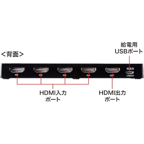 SANWA 4K・HDR・HDCP2.2対応HDM