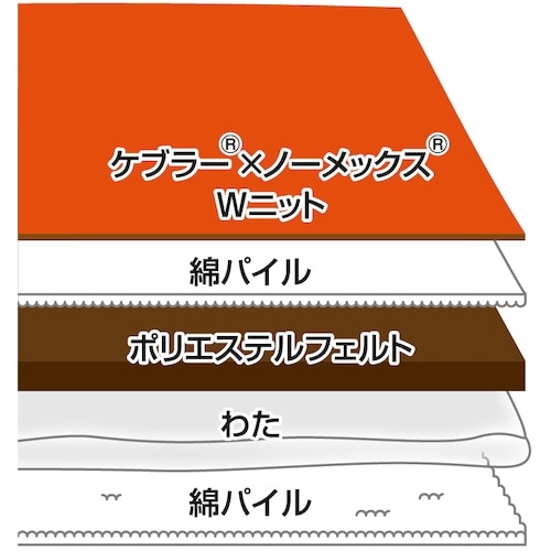オークス 耐熱ミトン グッとつかめる耐熱ミトン B