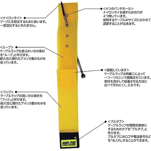 RIP−TIE ケーブルラップ 25.4mmX15
