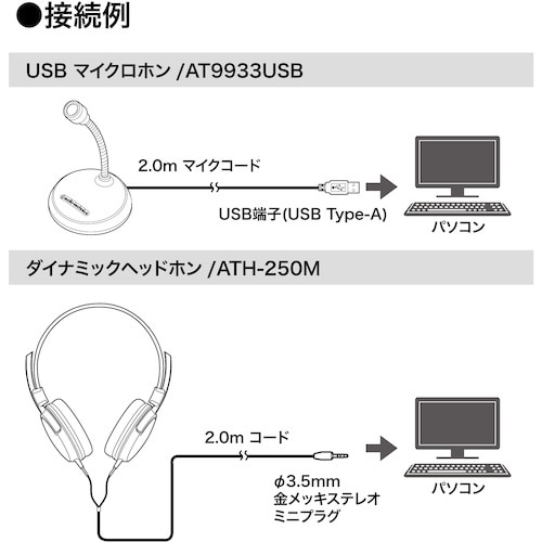 オーディオテクニカ ホームオフィスパック
