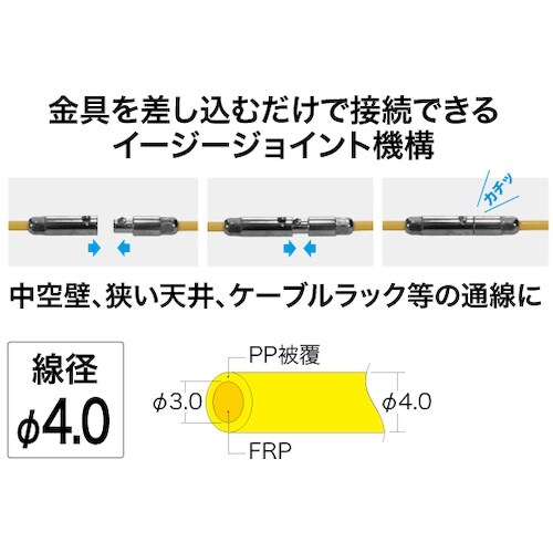 JEFCOM ジョイント釣り名人ロッド(イージージ