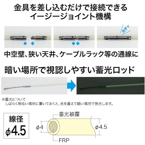 JEFCOM ジョイント釣り名人ロッド(イージージ