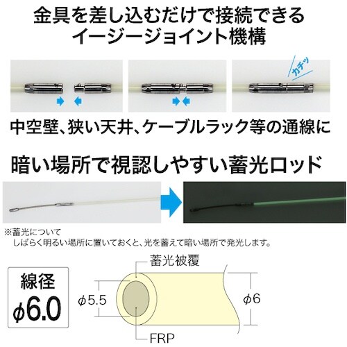 JEFCOM ジョイント釣り名人ロッド(イージージ