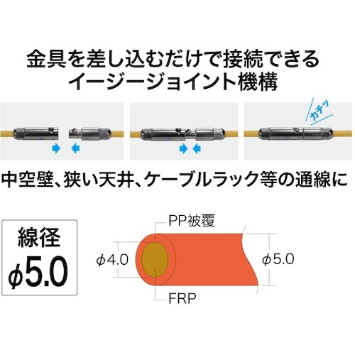 JEFCOM ジョイント釣り名人ロッド(イージージ
