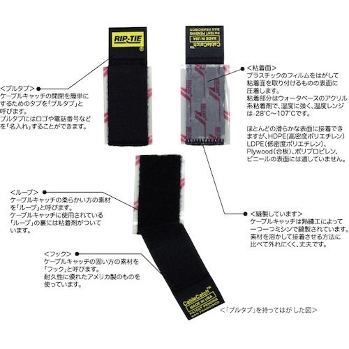 RIP−TIE ケーブルキャッチ 25.4mmX5