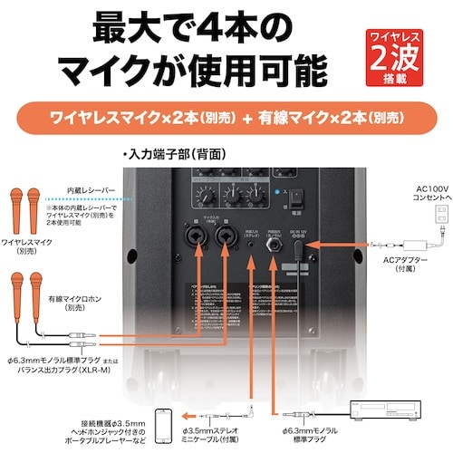 オーディオテクニカ デジタルワイヤレスアンプシステ