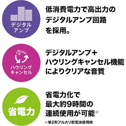 オーディオテクニカ デジタルワイヤレスアンプシステ