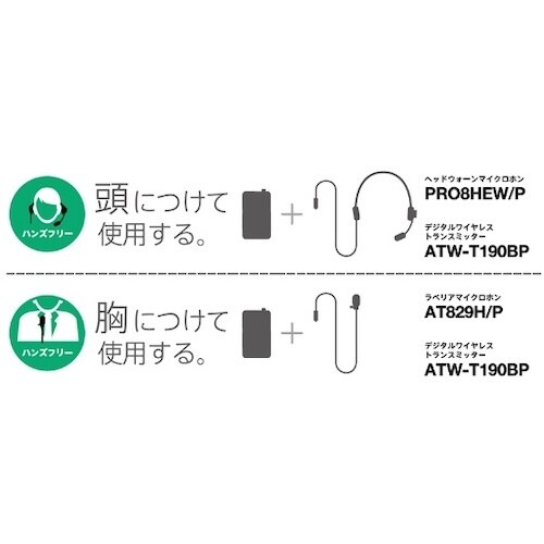オーディオテクニカ デジタルワイヤレストランスミッ