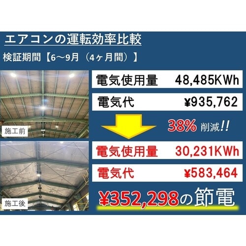 ユタカメイク 【期間限定キャンペーン】25年8月3