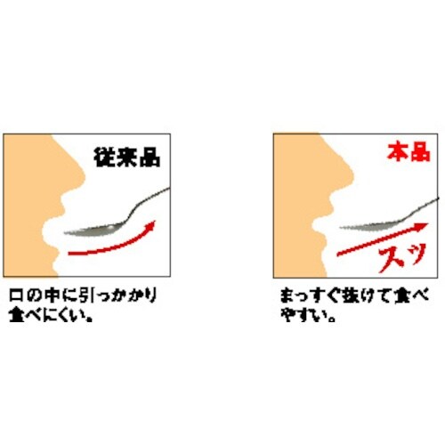 オークス ステンレス製スプーン TSUBAME ミ