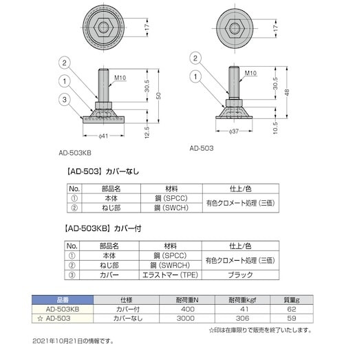 SUGATSUNE (200013624)AD−5