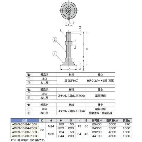 SUGATSUNE (200012539)ADHS