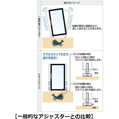 SUGATSUNE (200014807)MDSF