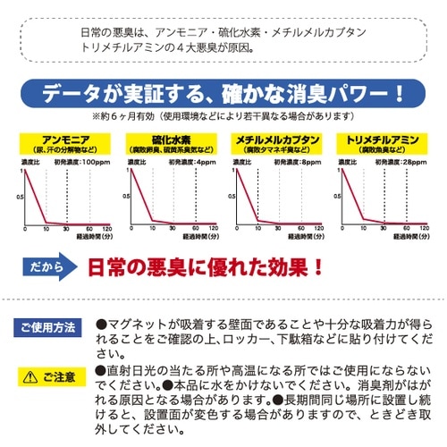 オカ 業務用ニオイ消し マグネットタイプ 20枚入