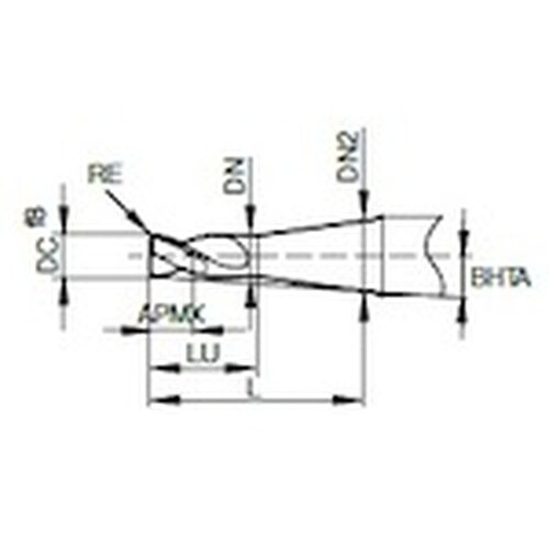 GUHRING 2枚刃トーラスエンドミル G−Mo