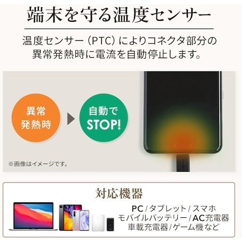 Owltech PD60W やわらかく断線に強い