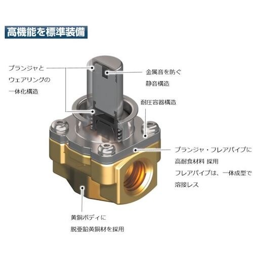 CKD 直動式2ポート電磁弁(マルチフィット[[R