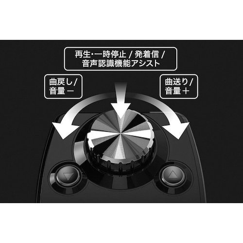 オーディオテクニカ BLUETOOTH搭載ハンズフ