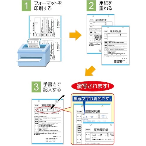 HISAGO FSC(R)認証マルチプリンタ帳票複