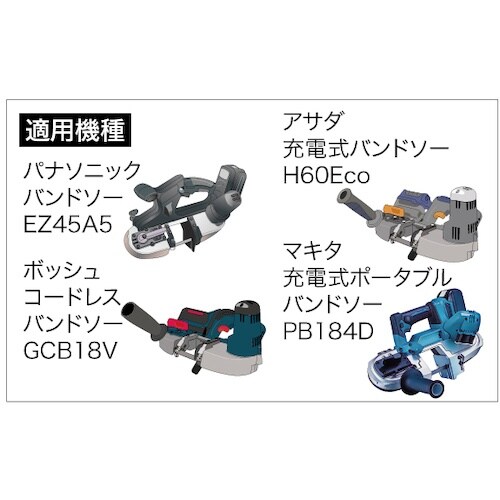 JEFCOM 小型バンドソーブレード