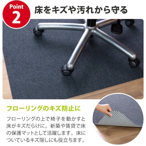 サンコー デスク足元マット