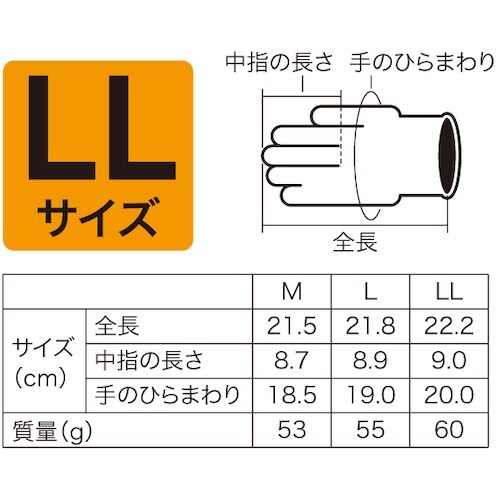 JEFCOM 電工タフグローブ