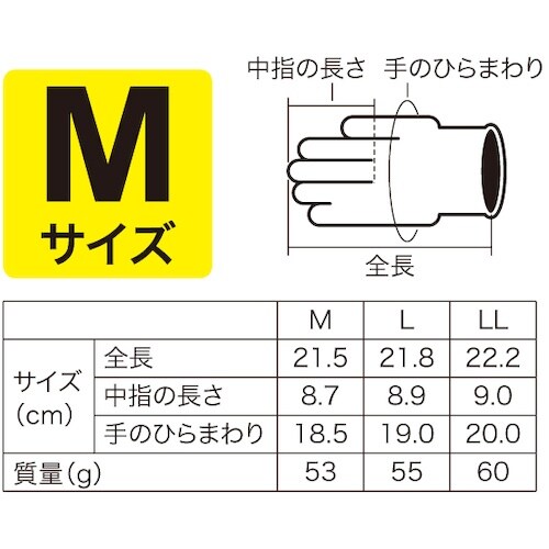 JEFCOM 電工タフグローブ