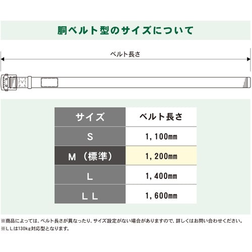 TSUYORON 胴ベルト型墜落制止用器具(巻取タ