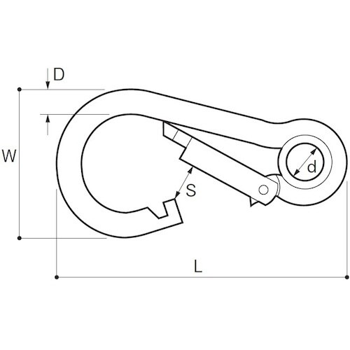 ふじわら カラビナA型