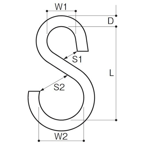 ふじわら Sカン