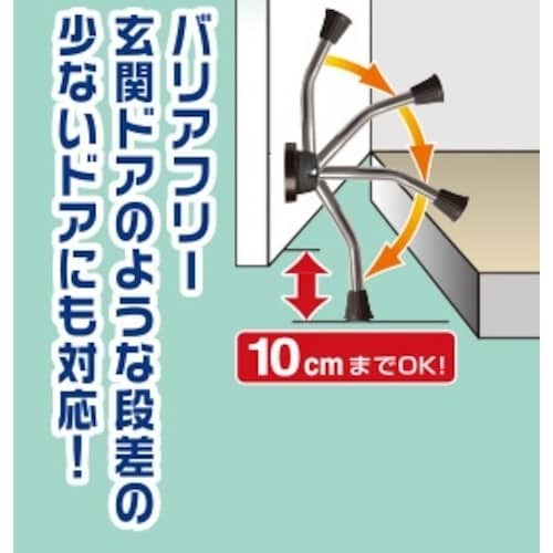 ノムラテック 快適便利 パワードアストッパー 段差