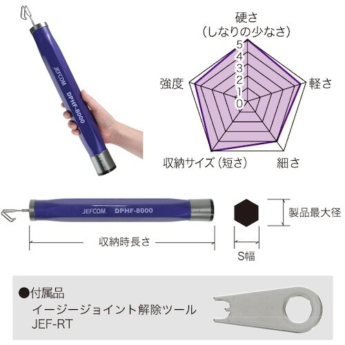 JEFCOM パープルフィッシャー(イージージョイ