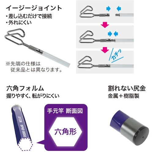 JEFCOM パープルフィッシャー(イージージョイ