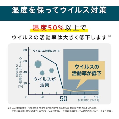 IRIS 298100 スチーム式加湿器 260m