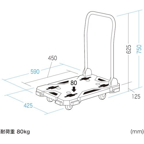 SANWA 取っ手つき台車 小
