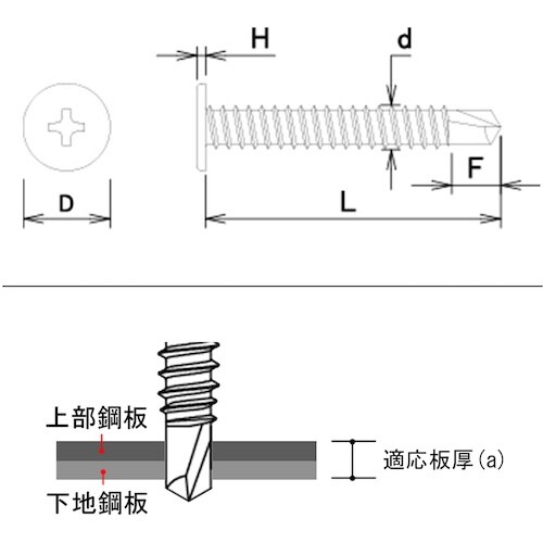 DAIDOHANT YAIBA(刃)ユニクロ ドリ