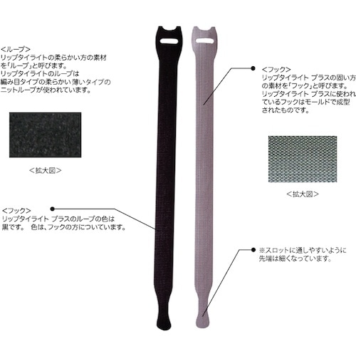 RIP−TIE リップタイライトプラス 12.7m