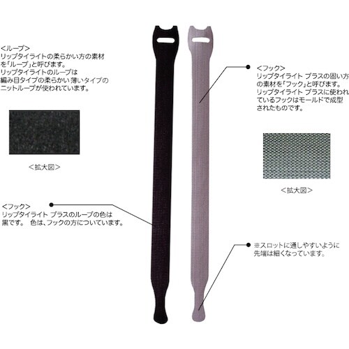 RIP−TIE リップタイライトプラス 12.7m