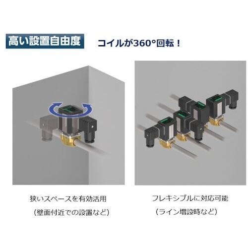CKD 直動式2ポート電磁弁(マルチフィット[[R