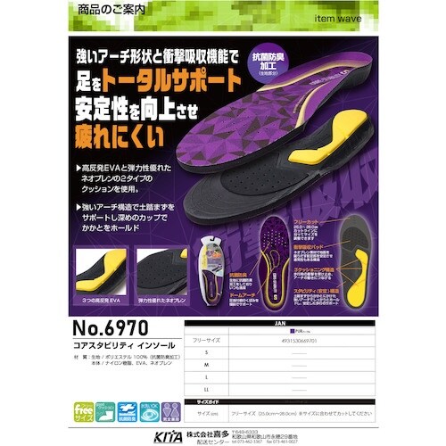 喜多 コアスタビリティインソール No6970 抗