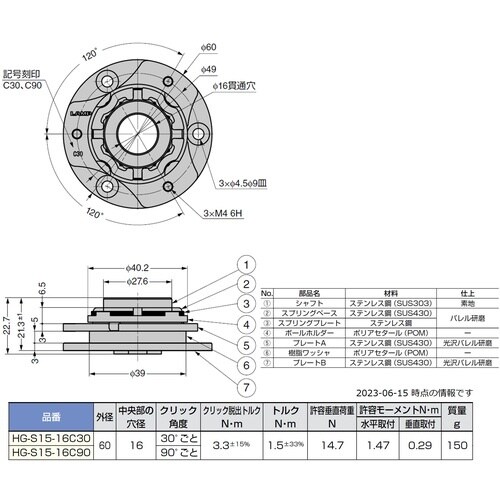 SUGATSUNE (170053078)HG−S