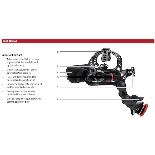 リンカーン 自動遮光溶接面 VIKING3350