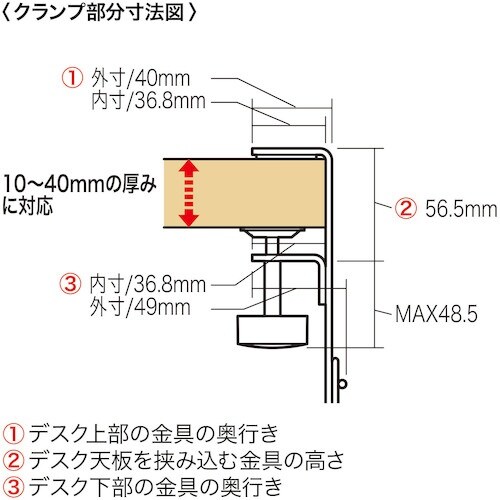 SANWA ケーブル配線トレー ワイヤー Sサイズ