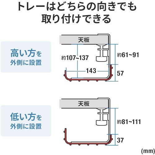 SANWA ケーブル配線トレー ワイヤー Sサイズ