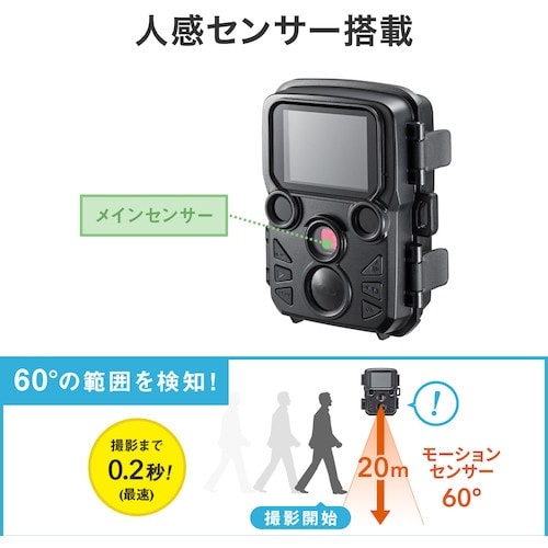 SANWA セキュリティカメラ