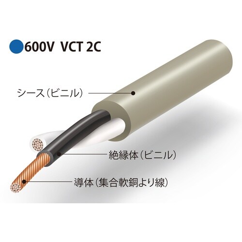 伸興電線 600Vビニル絶縁ビニルキャブタイヤケー