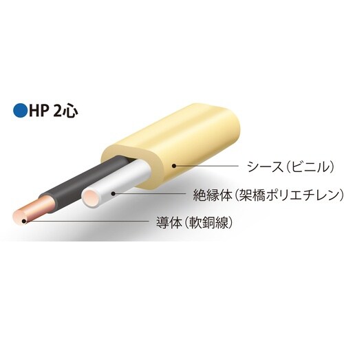伸興電線 火災報知器用耐熱電線 HP 1.2mmX