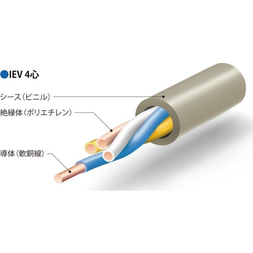 伸興電線 インターホンケーブル IEV 0.65m