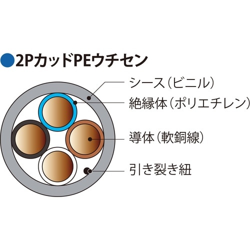 伸興電線 2対カッド形PE屋内線 0.5mmX2P